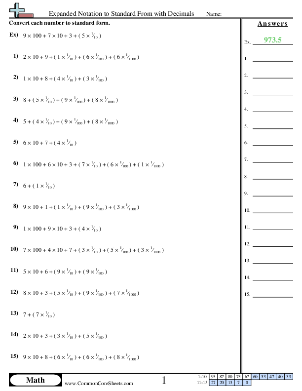 Converting Forms Worksheets - Expanded Notation to Numeric with Decimals worksheet